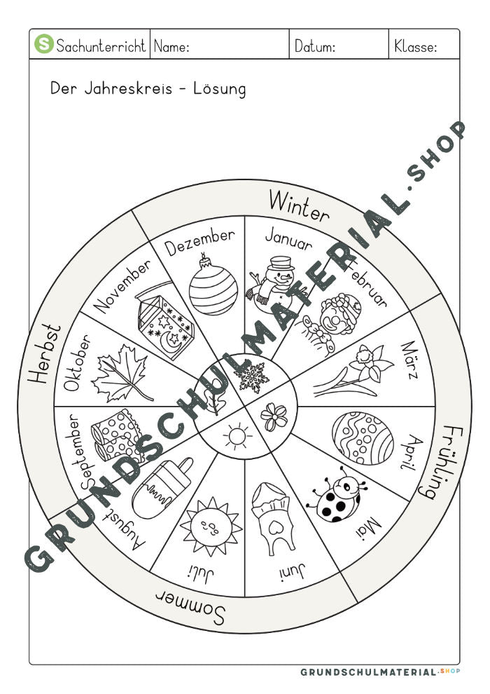 Materialpaket Jahreszeiten Grundschule