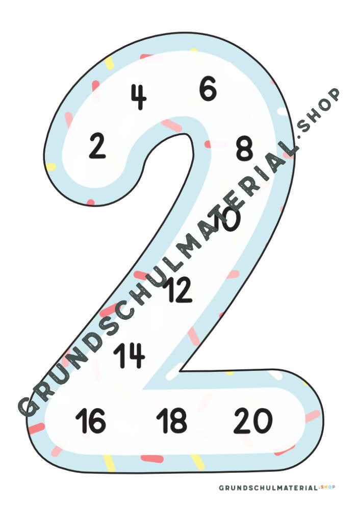 Materialpaket "Kleines Einmaleins"