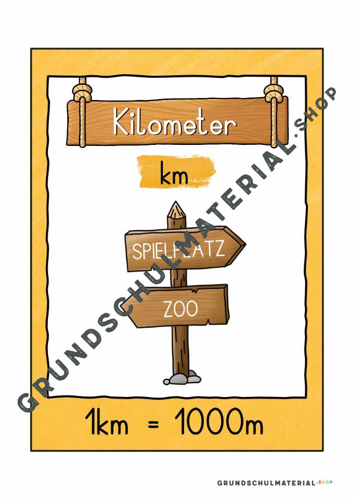 Materialpaket "Längen messen"
