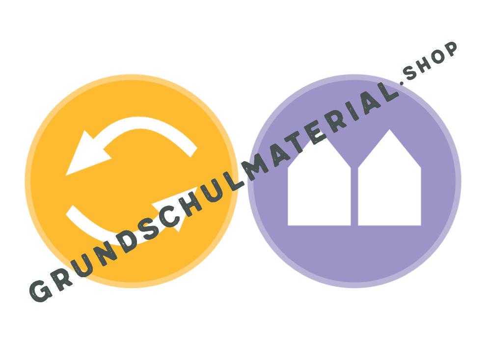 Materialpaket Rechentricks im ZR 20