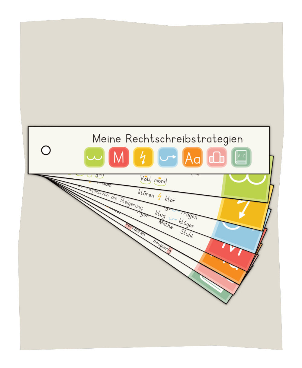 FRESCH-Rechtschreibstrategien-Fächer