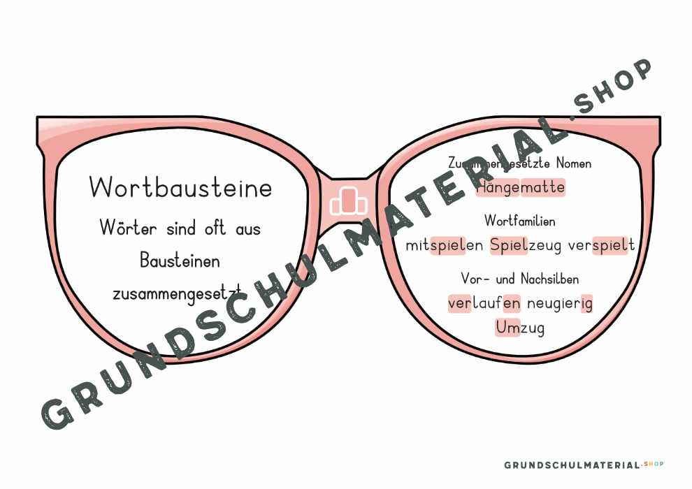 Materialpaket Freschmethode
