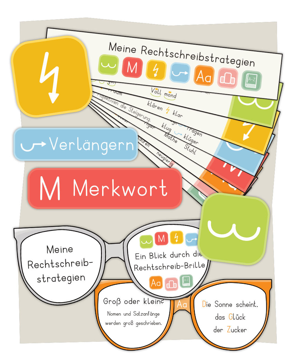 Materialpaket Freschmethode