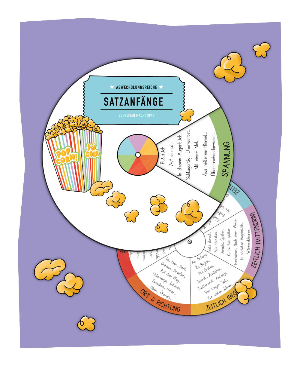 Satzanfänge Rad