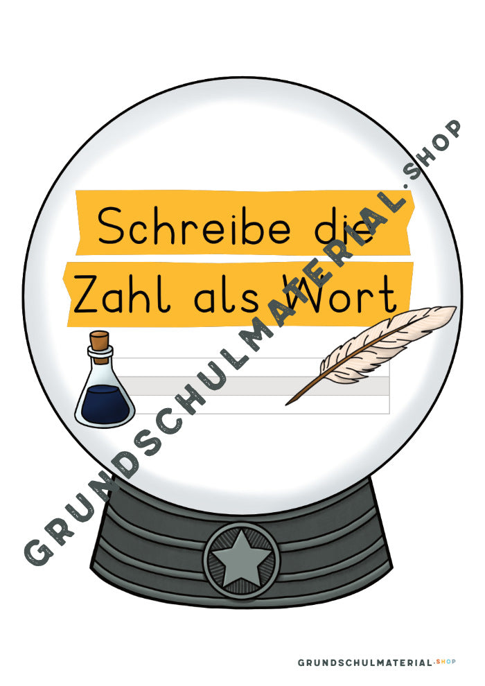 Materialpaket "Zahl des Tages"