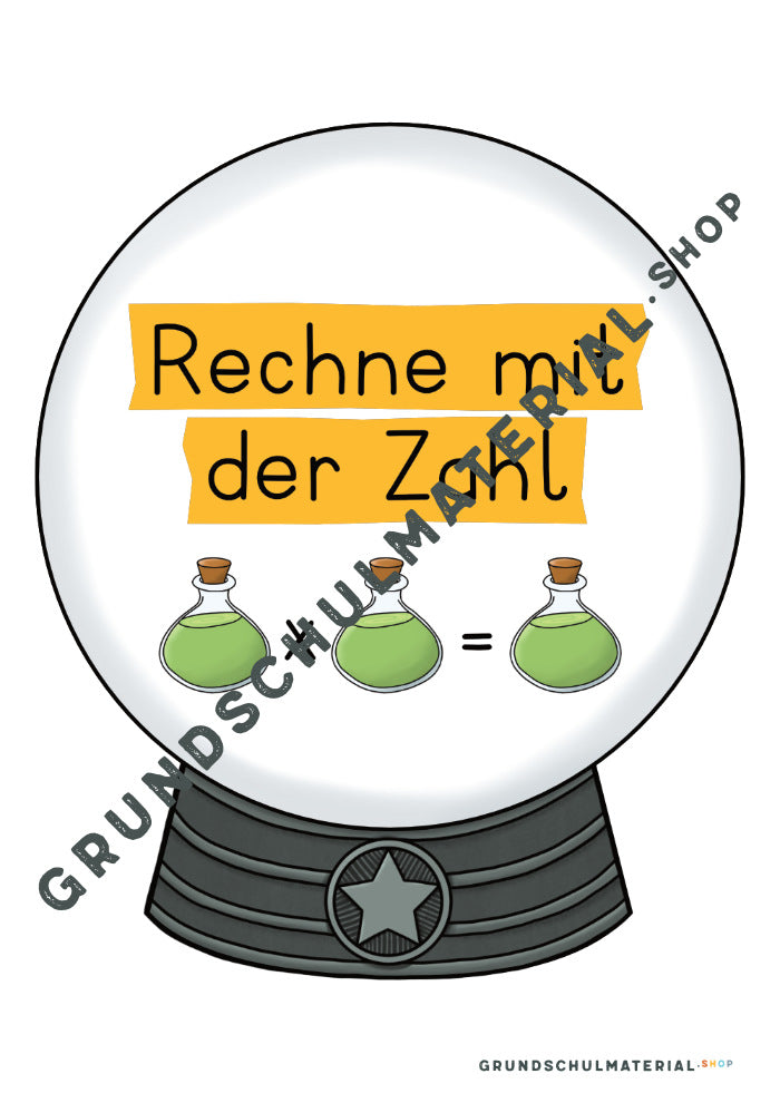Materialpaket "Zahl des Tages"