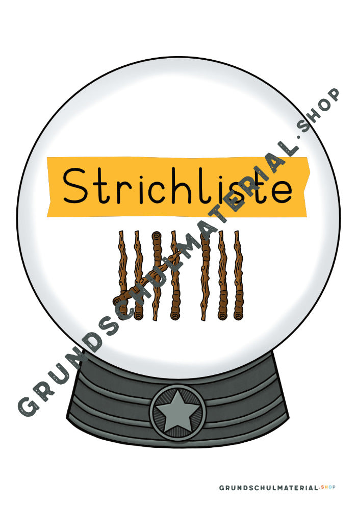 Materialpaket "Zahl des Tages"