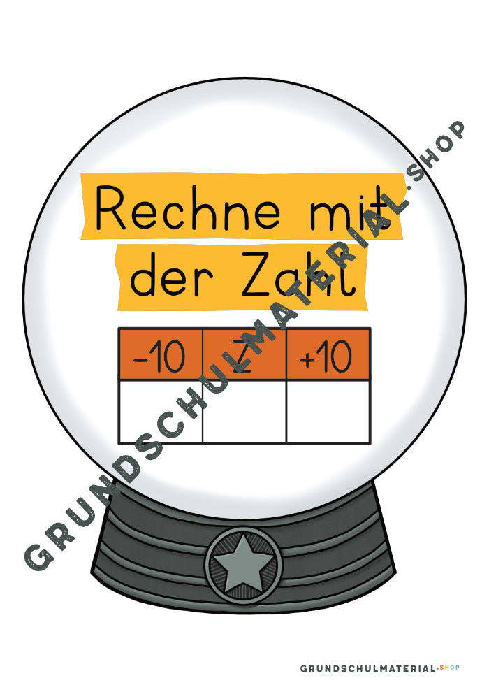 Materialpaket "Zahl des Tages"