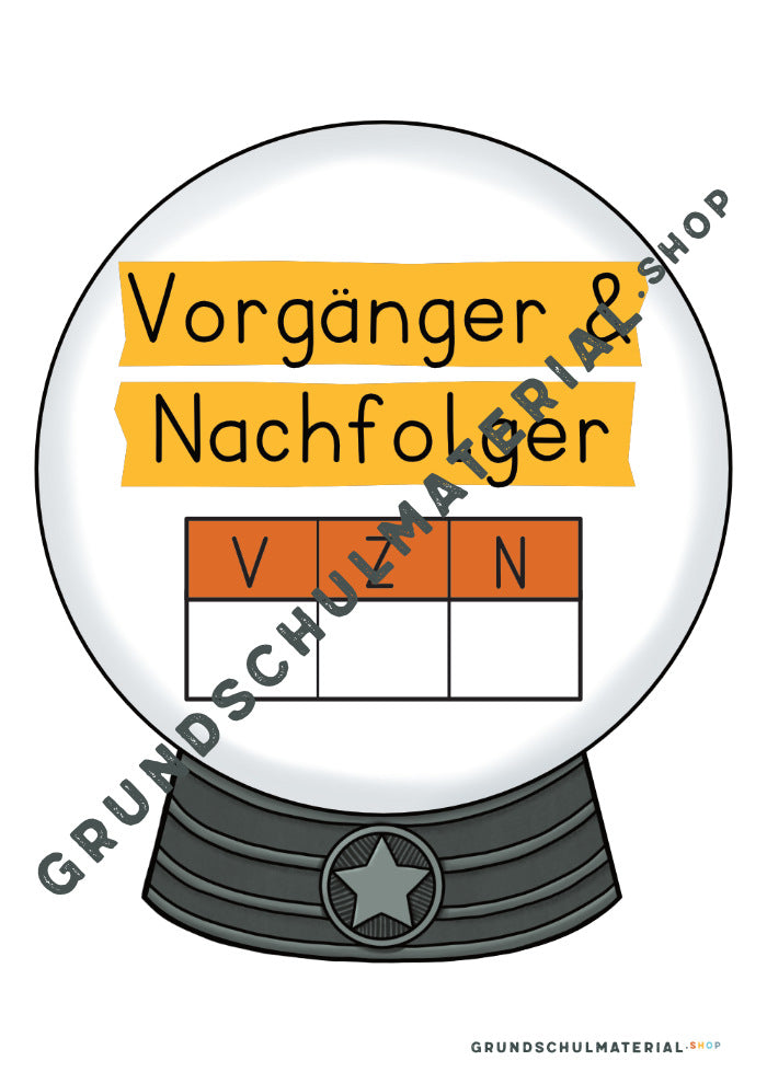 Materialpaket "Zahl des Tages"