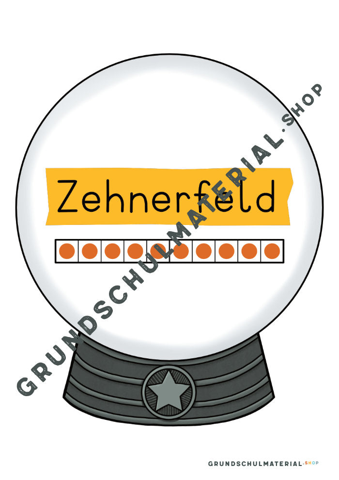 Materialpaket "Zahl des Tages"