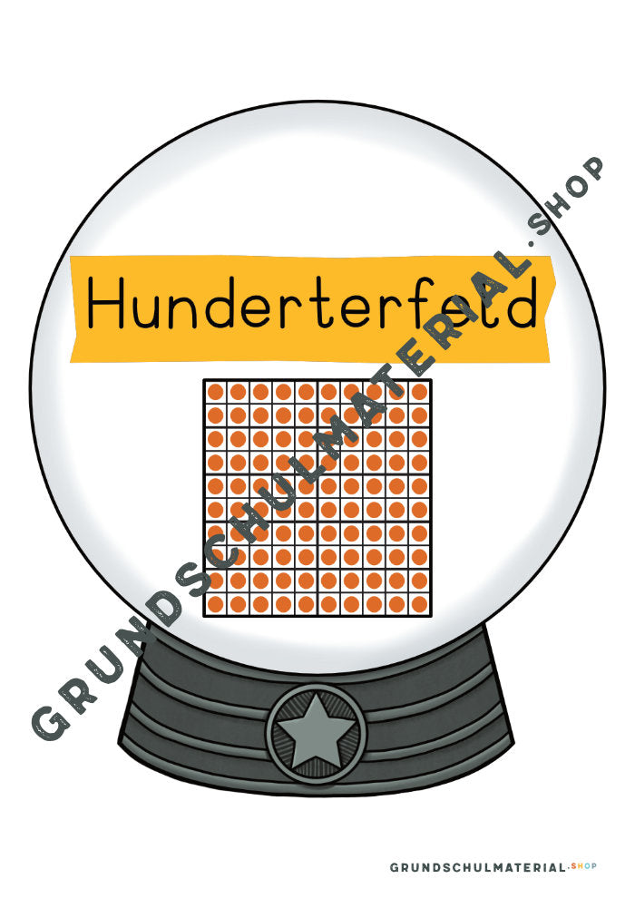 Materialpaket "Zahl des Tages"