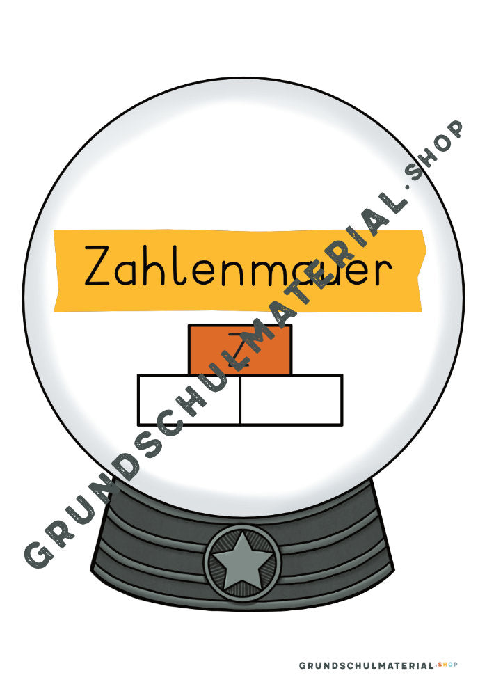 Materialpaket "Zahl des Tages"