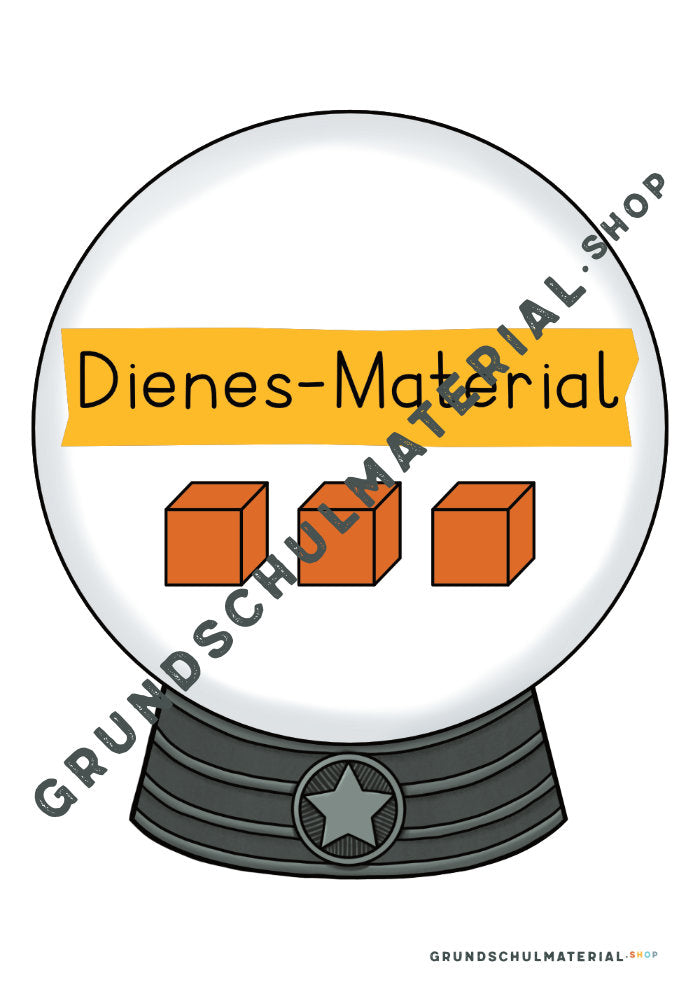 Materialpaket "Zahl des Tages"