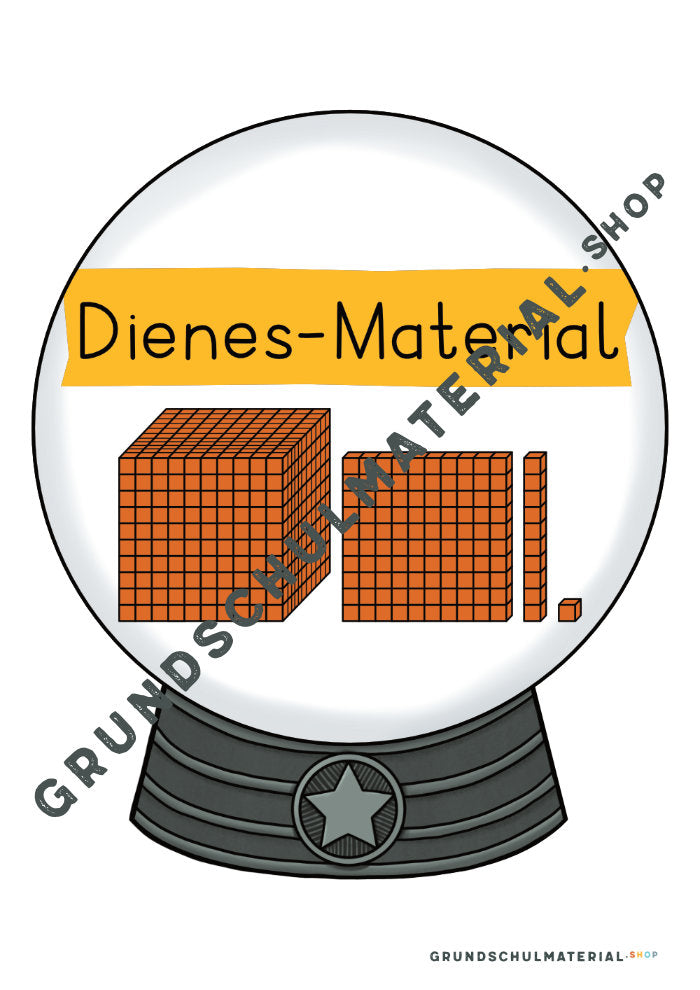 Materialpaket "Zahl des Tages"