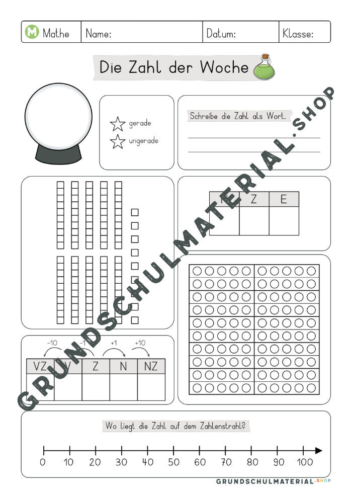 Materialpaket "Zahl des Tages"