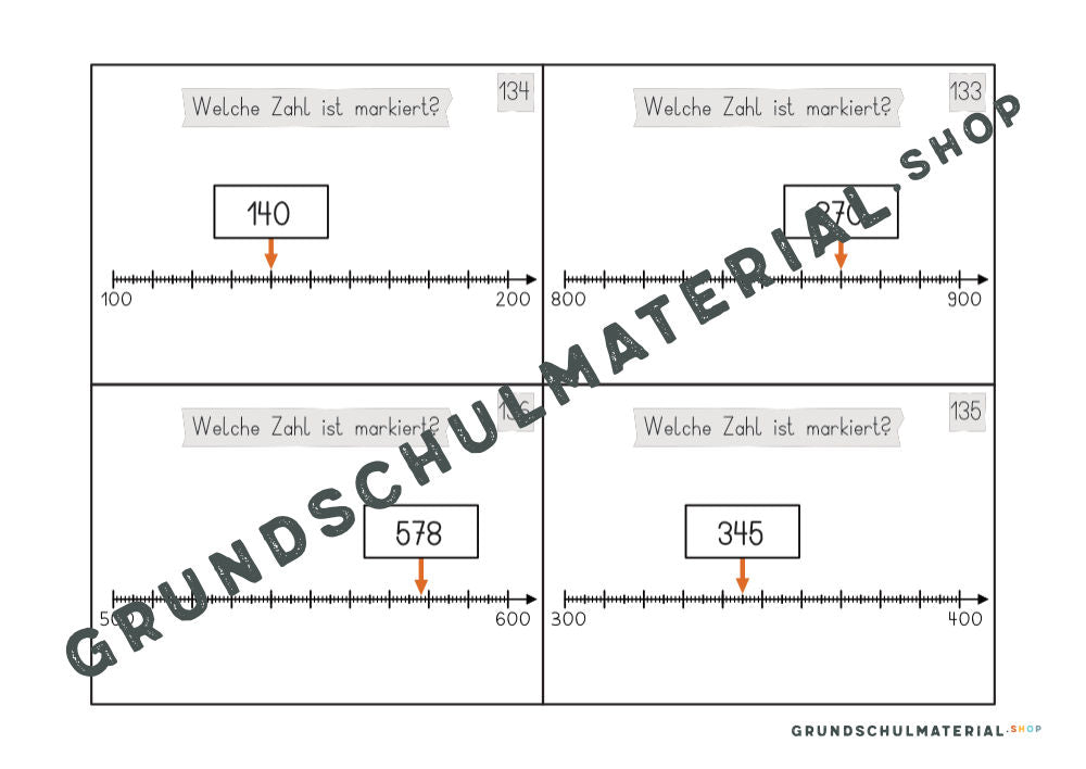 Materialpaket "Einführung in den Zahlenraum 1000"