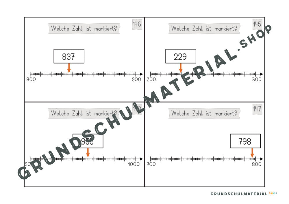 Materialpaket "Einführung in den Zahlenraum 1000"