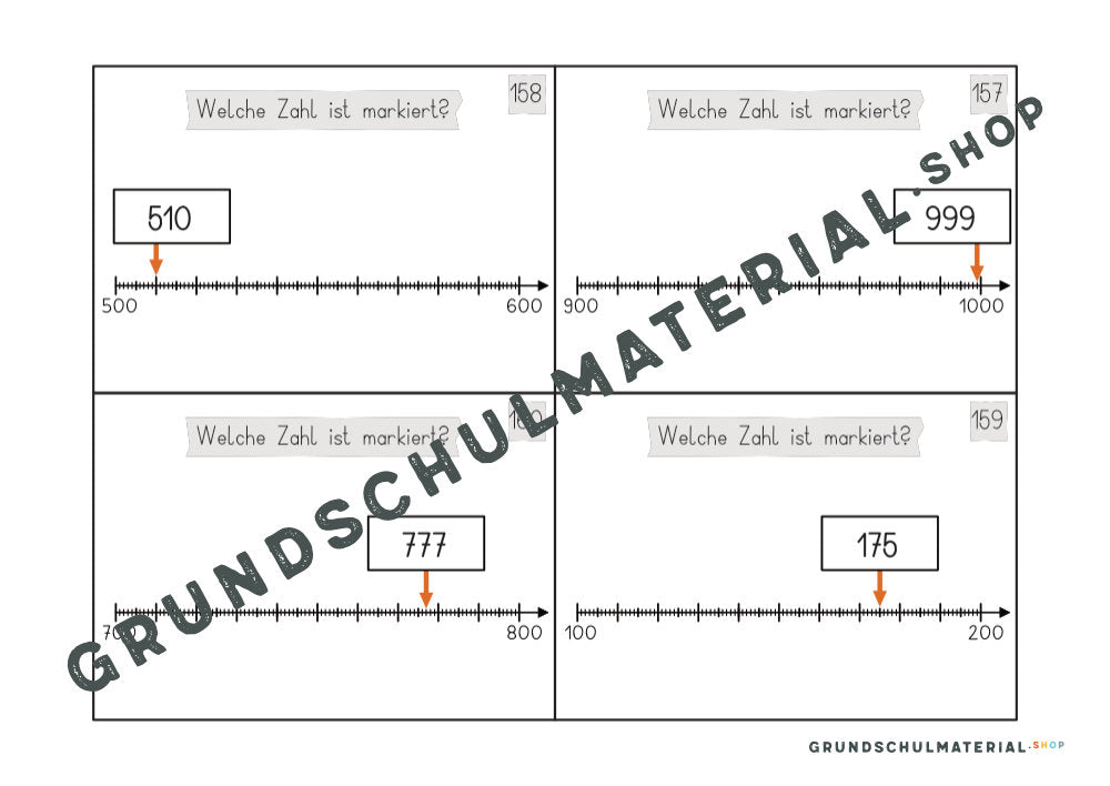 Materialpaket "Einführung in den Zahlenraum 1000"