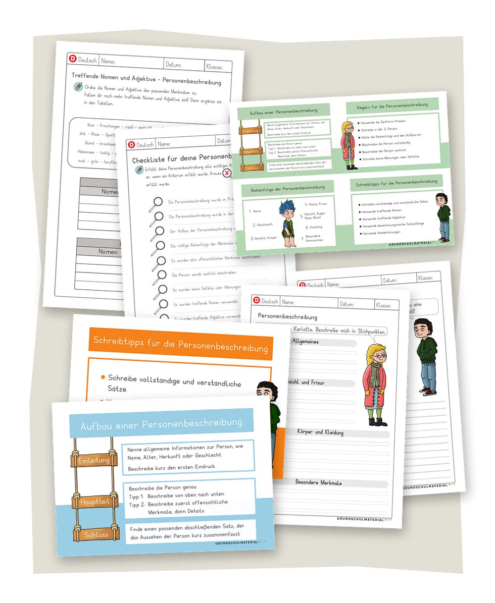 Materialpaket Personenbeschreibung – Übersicht, Plakate, Vorlagen, Arbeitsblatt und Checkliste