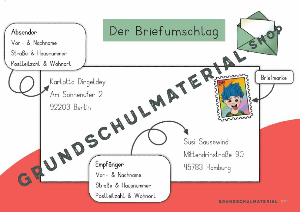 Materialpaket "Ich schreibe einen Brief"