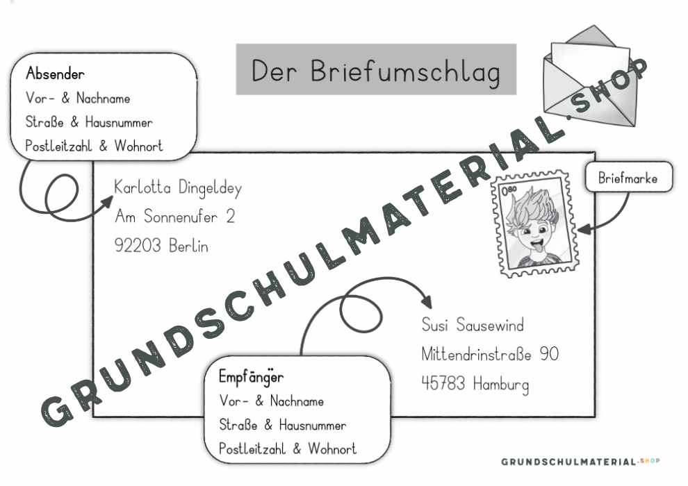Materialpaket "Ich schreibe einen Brief"