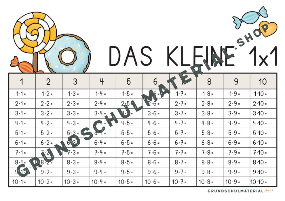 Materialpaket "Kleines Einmaleins"