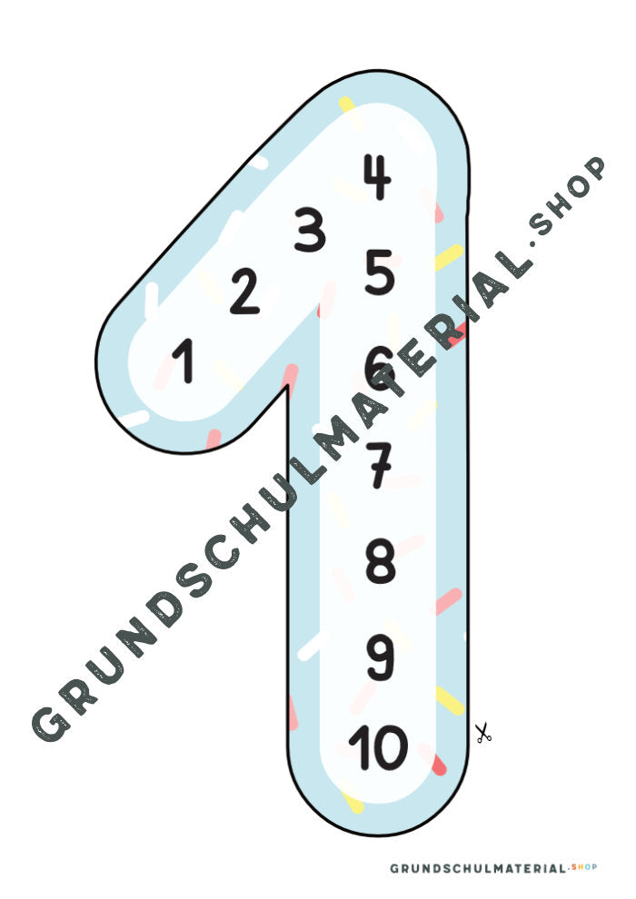 Einmaleins Zahlen fürs Klassenzimmer