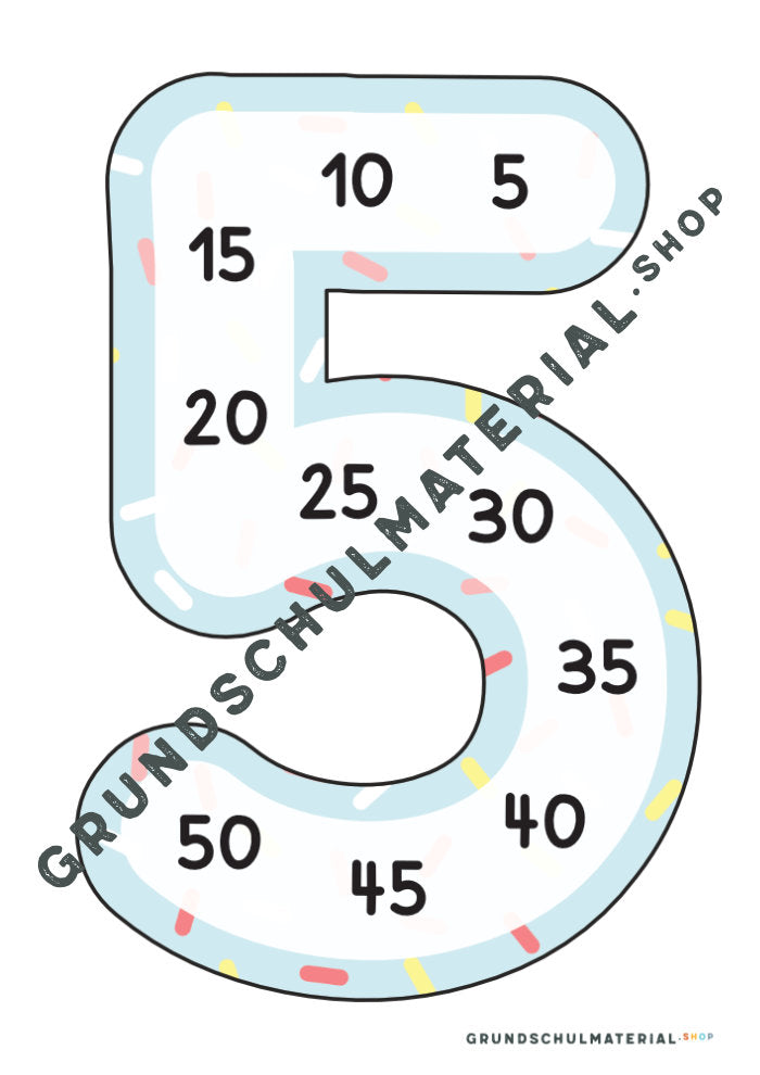 Materialpaket "Kleines Einmaleins"