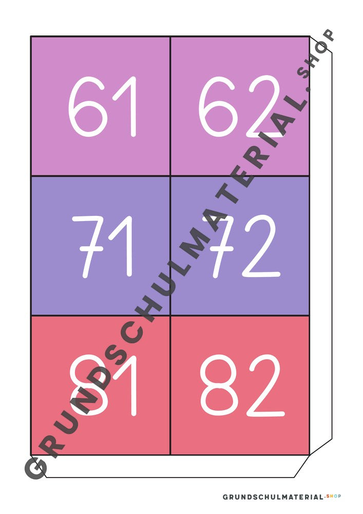 Große Hundertertafel: Vorlage Teil 11 mit Klebelasche