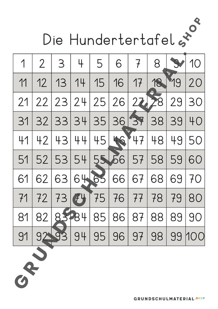 Hundertertafel schwarz-weiß zum Ausdrucken