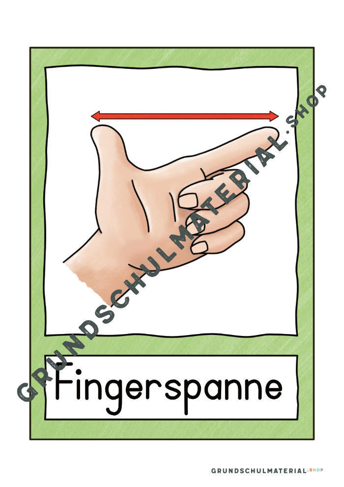 Materialpaket "Längen messen"
