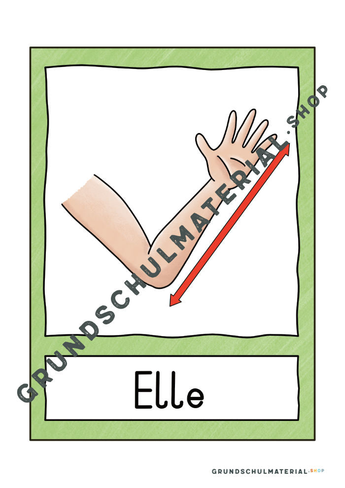 Materialpaket "Längen messen"
