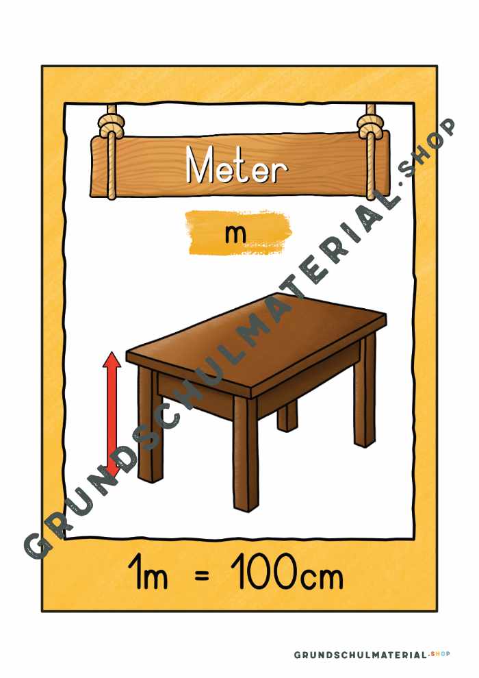 Materialpaket "Längen messen"