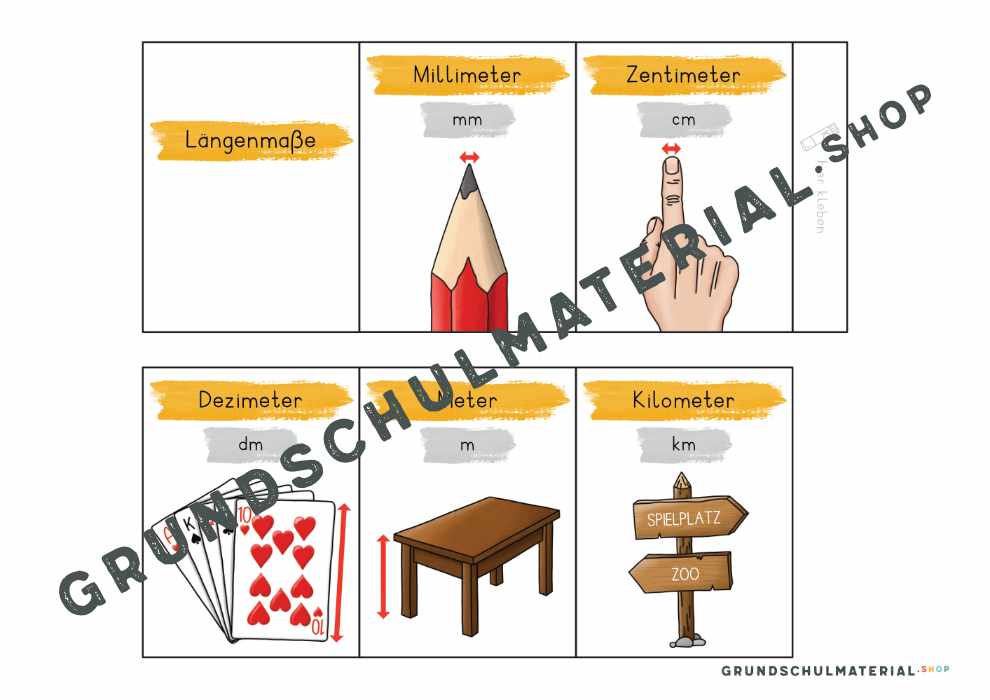 Materialpaket "Längen messen"