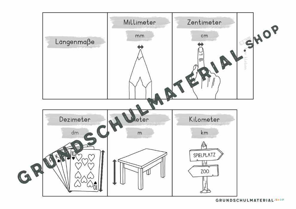 Materialpaket "Längen messen"