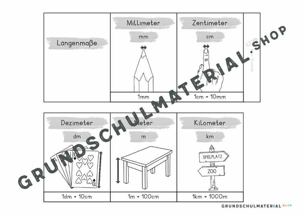 Materialpaket "Längen messen"