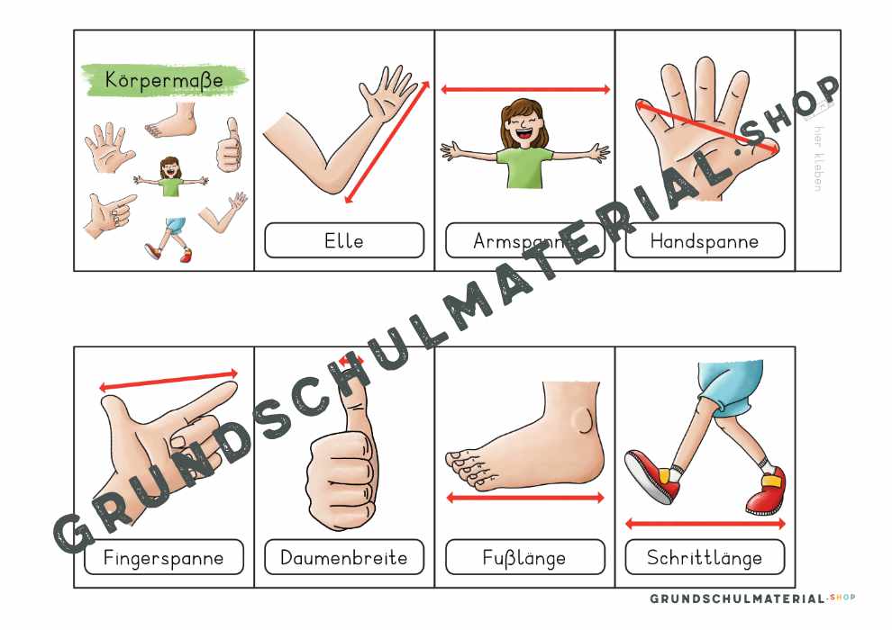 Materialpaket "Längen messen"