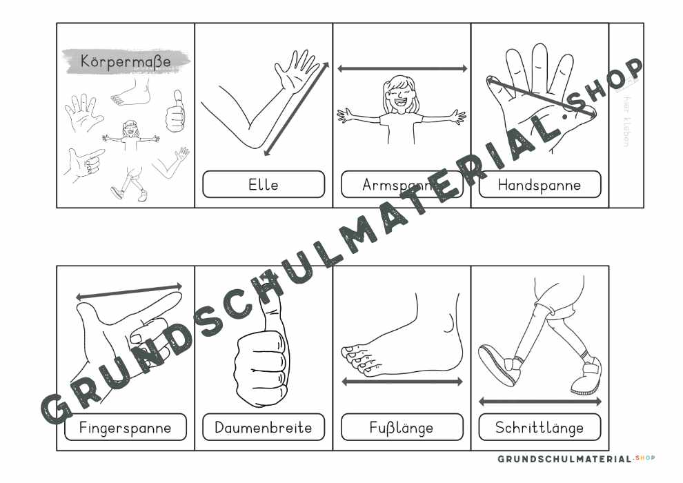 Materialpaket "Längen messen"