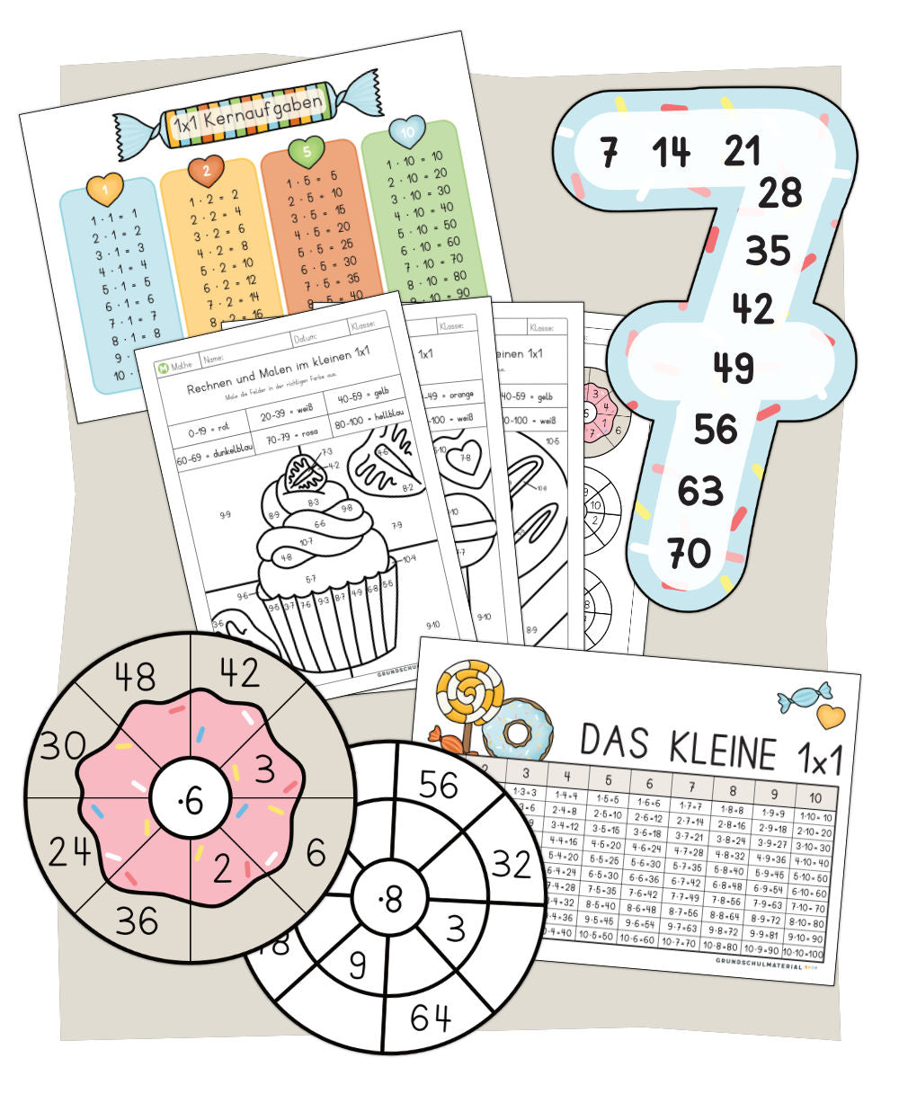 Materialpaket "Kleines Einmaleins"