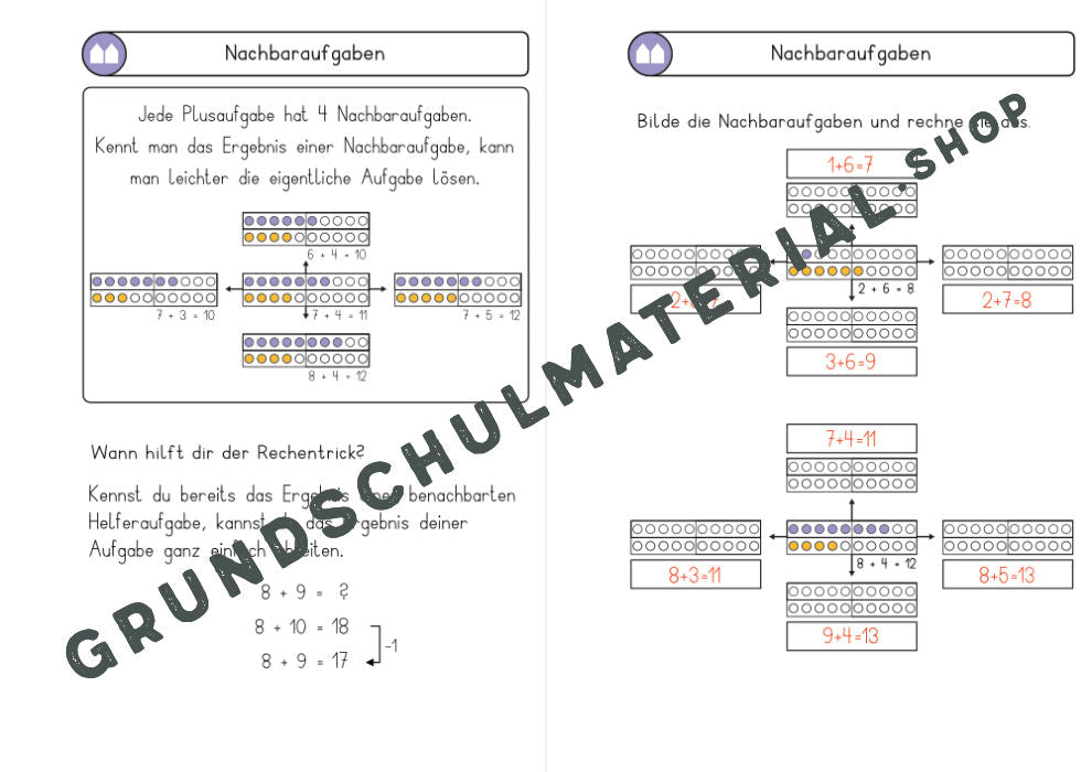 Materialpaket Rechentricks im ZR 20