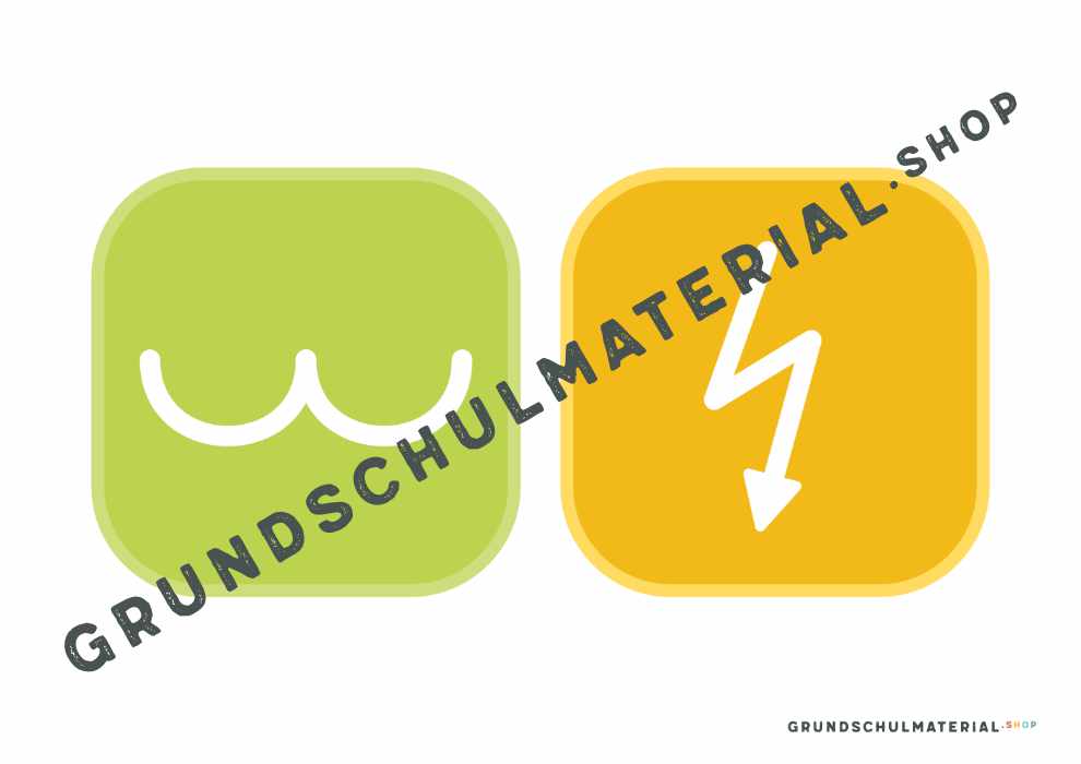 Tafelmaterial FRESCH-Methode