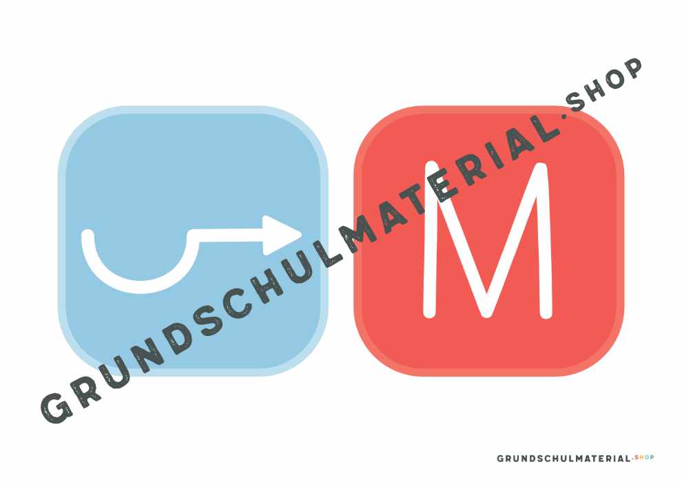 Materialpaket Freschmethode