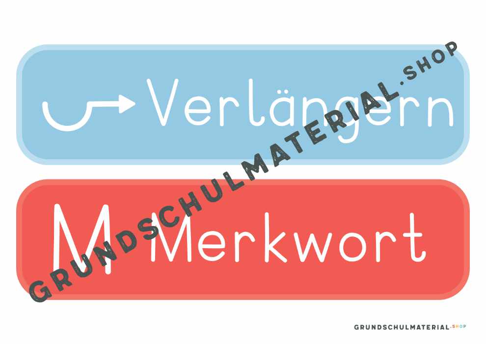 Materialpaket Freschmethode