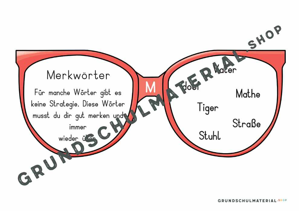 Materialpaket Freschmethode