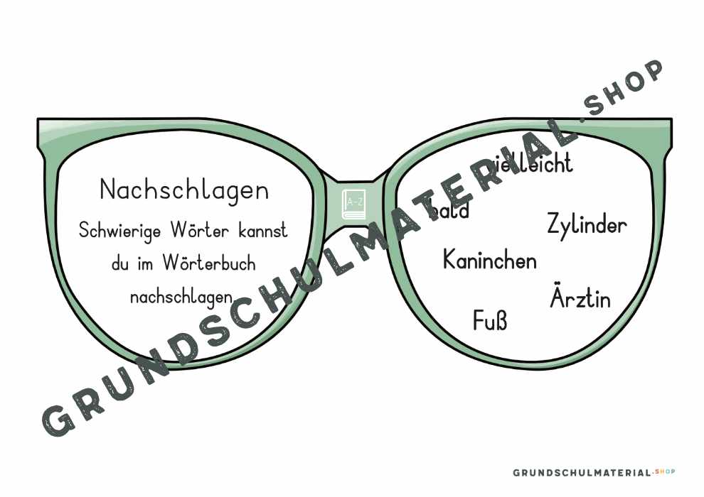 Materialpaket Freschmethode