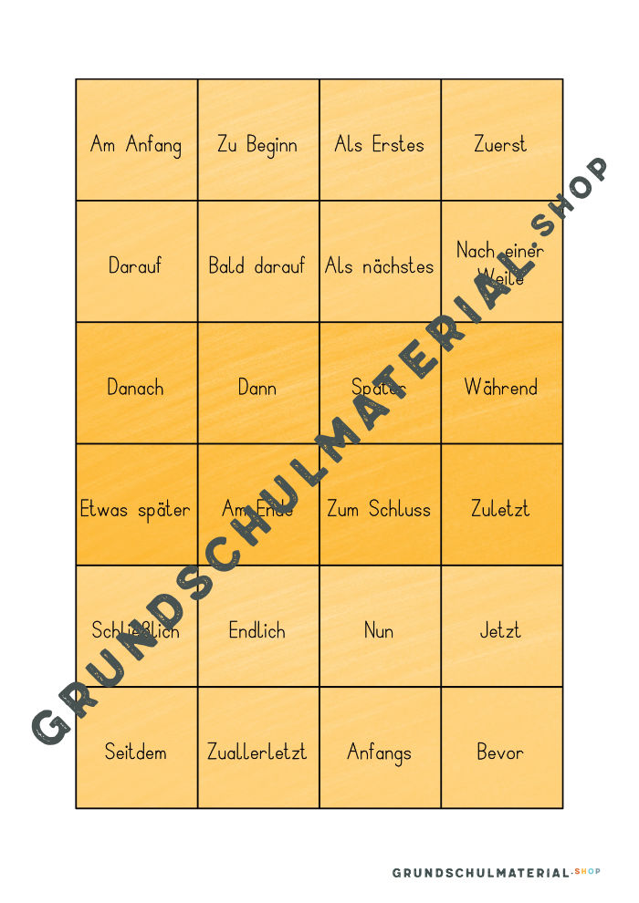 Materialpaket "Satzanfänge"