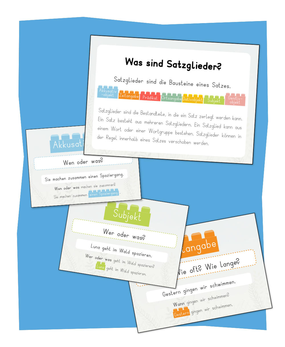 Satzglieder Plakate