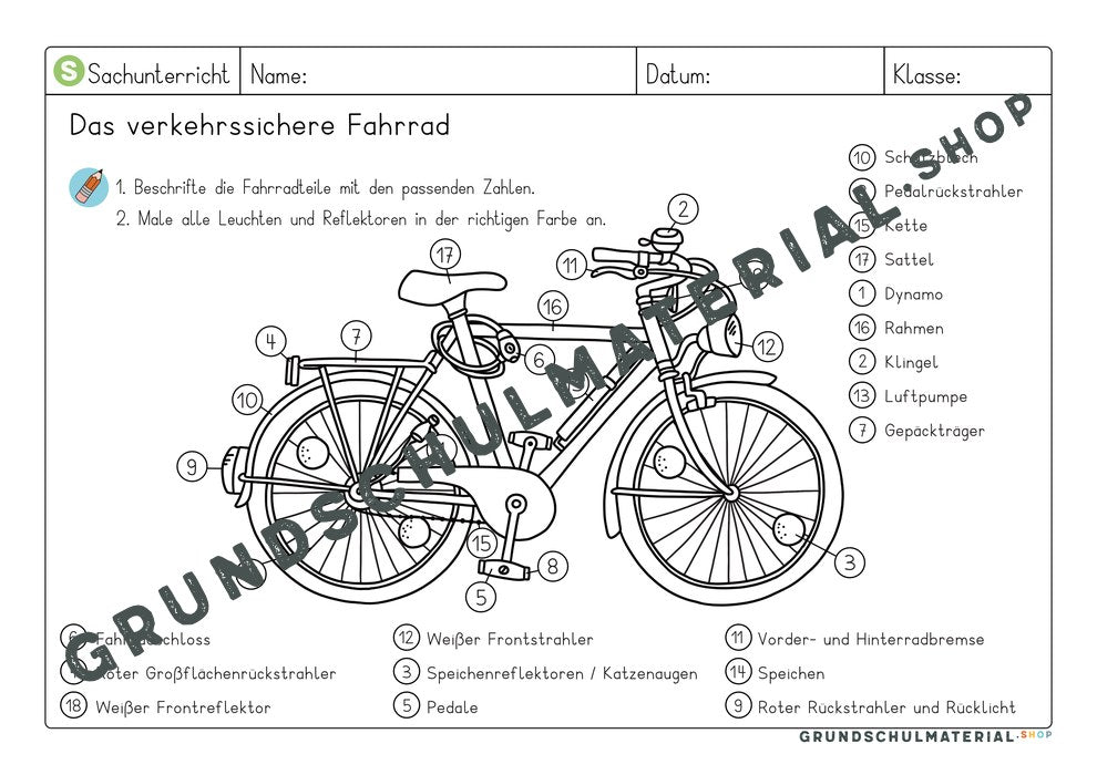 Lösungsblatt Das verkehrssichere Fahrrad mit allen Zuordnungen der Fahrradteile