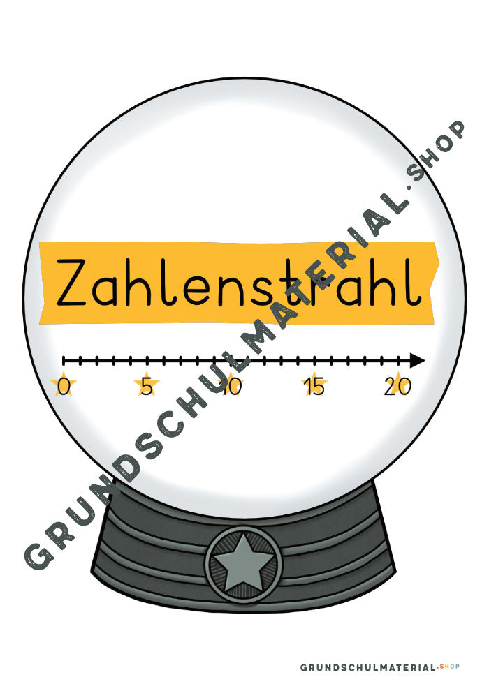 Materialpaket "Zahl des Tages"