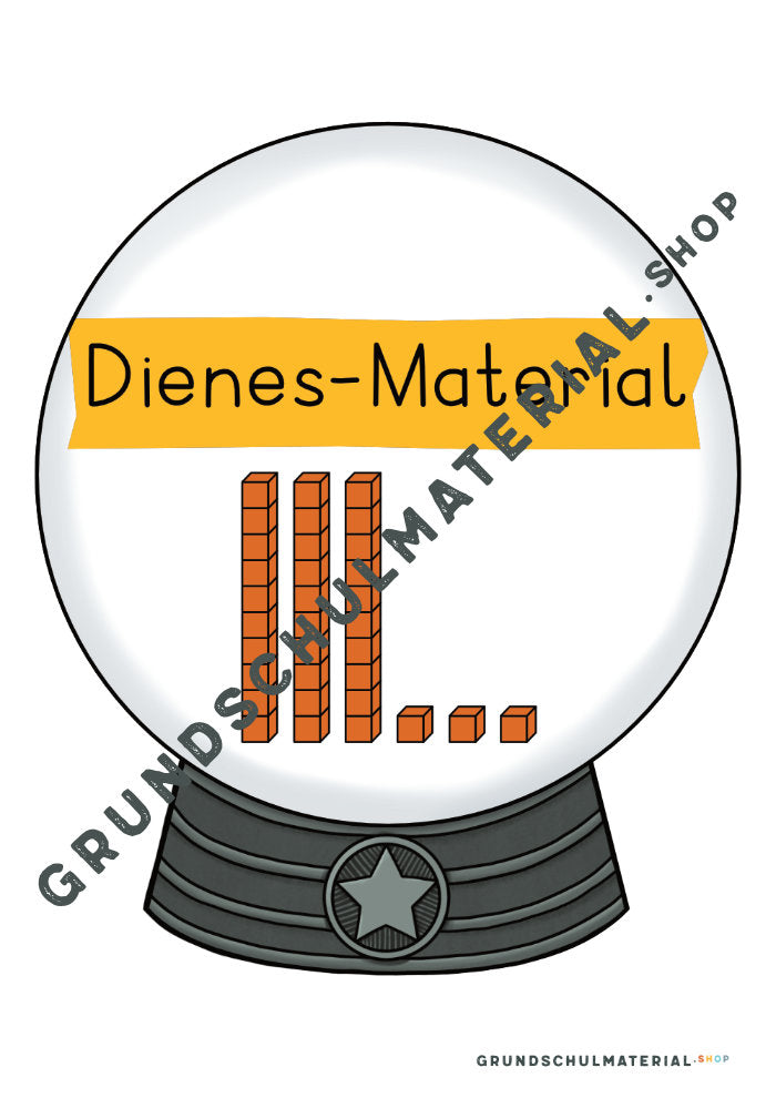 Materialpaket "Zahl des Tages"